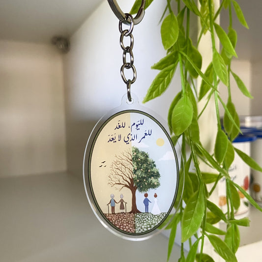 تعليقة مفتاح - لليوم للغد